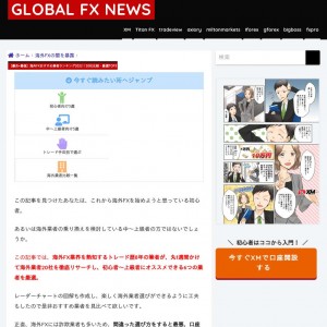 Global FX News